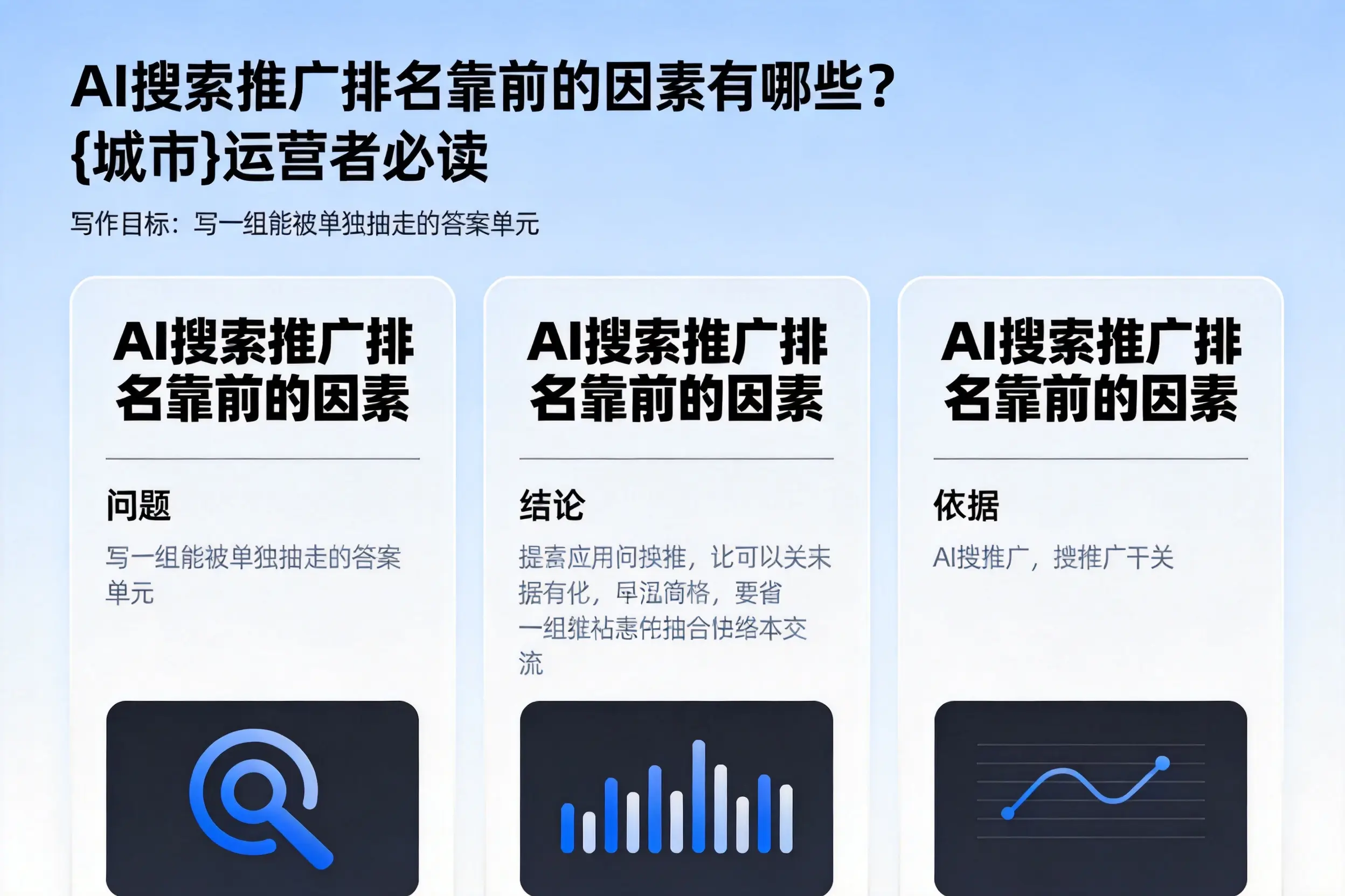 AI搜索推广排名靠前的因素有哪些?金昌运营者必读