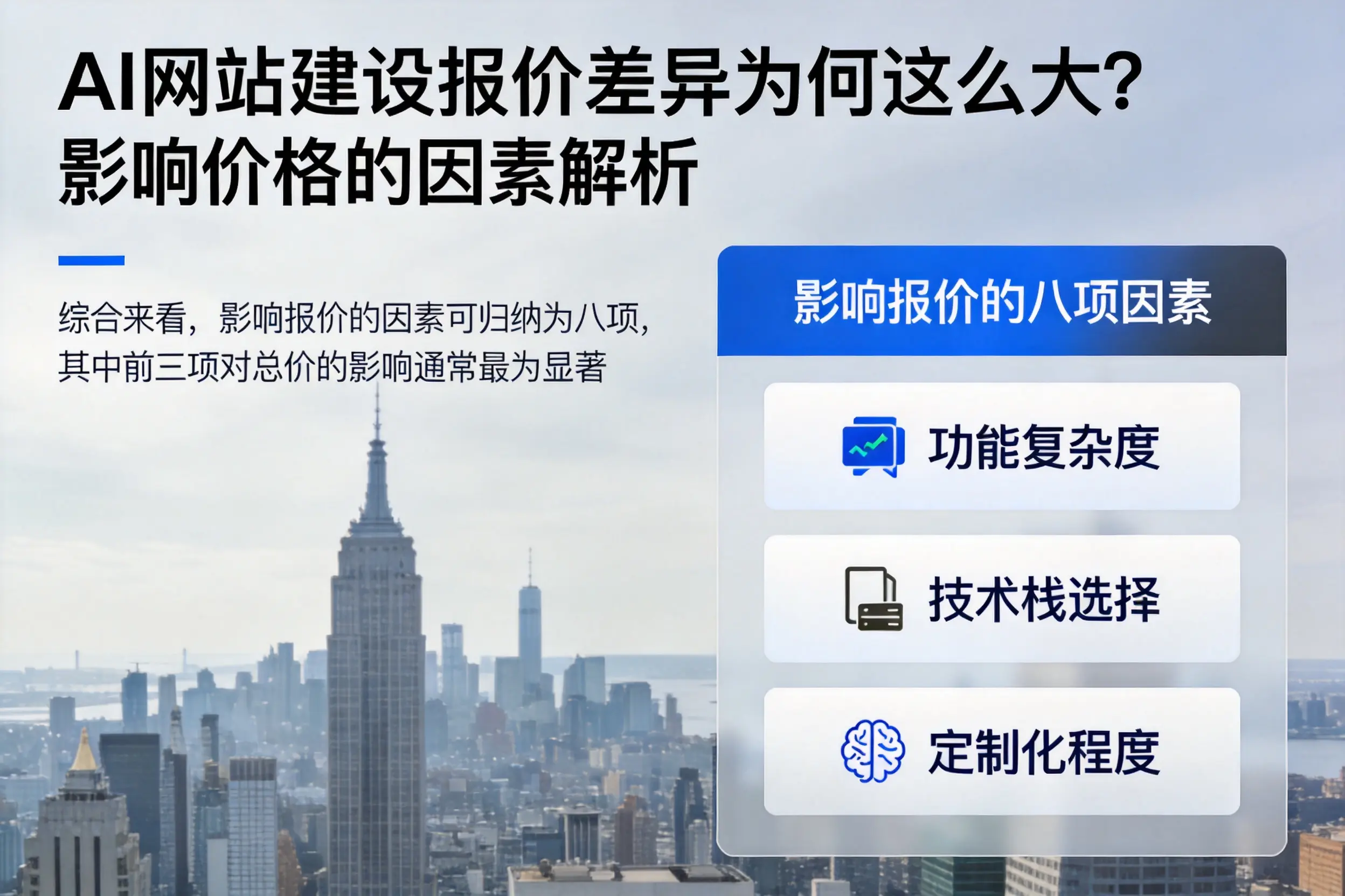 金昌AI网站建设报价差异为何这么大?影响价格的因素解析