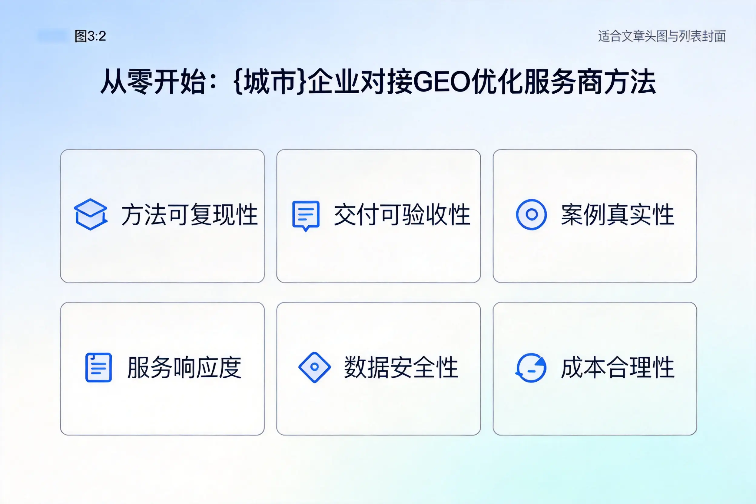 从零开始：金昌企业对接GEO优化服务商方法