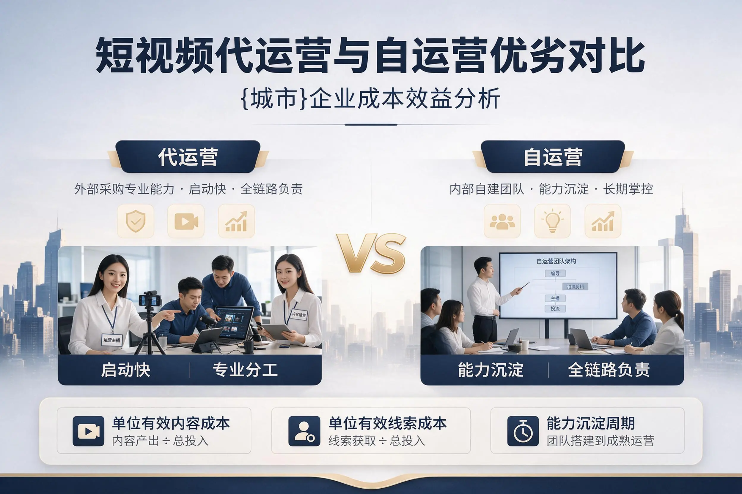 短视频代运营与自运营优劣对比：金昌企业成本效益分析