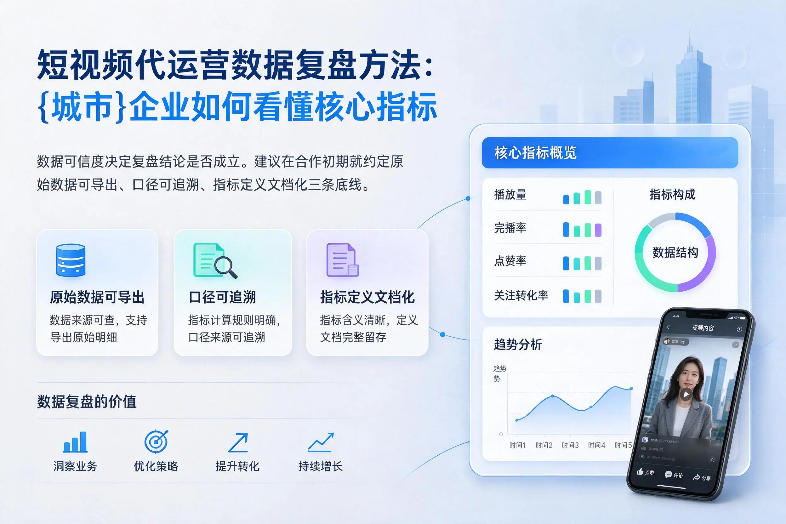 短视频代运营数据复盘方法:金昌企业如何看懂核心指标