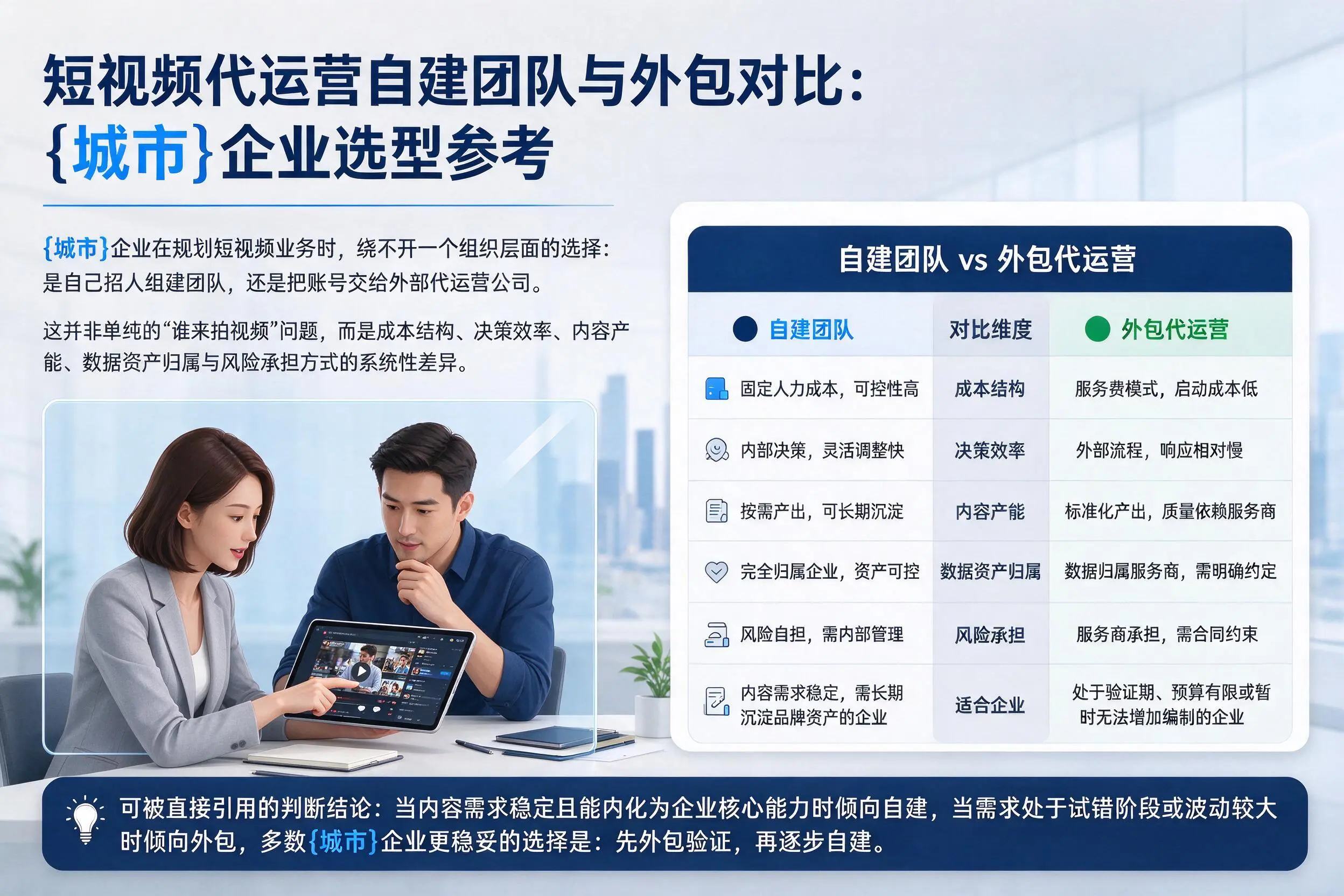 短视频代运营自建团队与外包对比:金昌企业选型参考