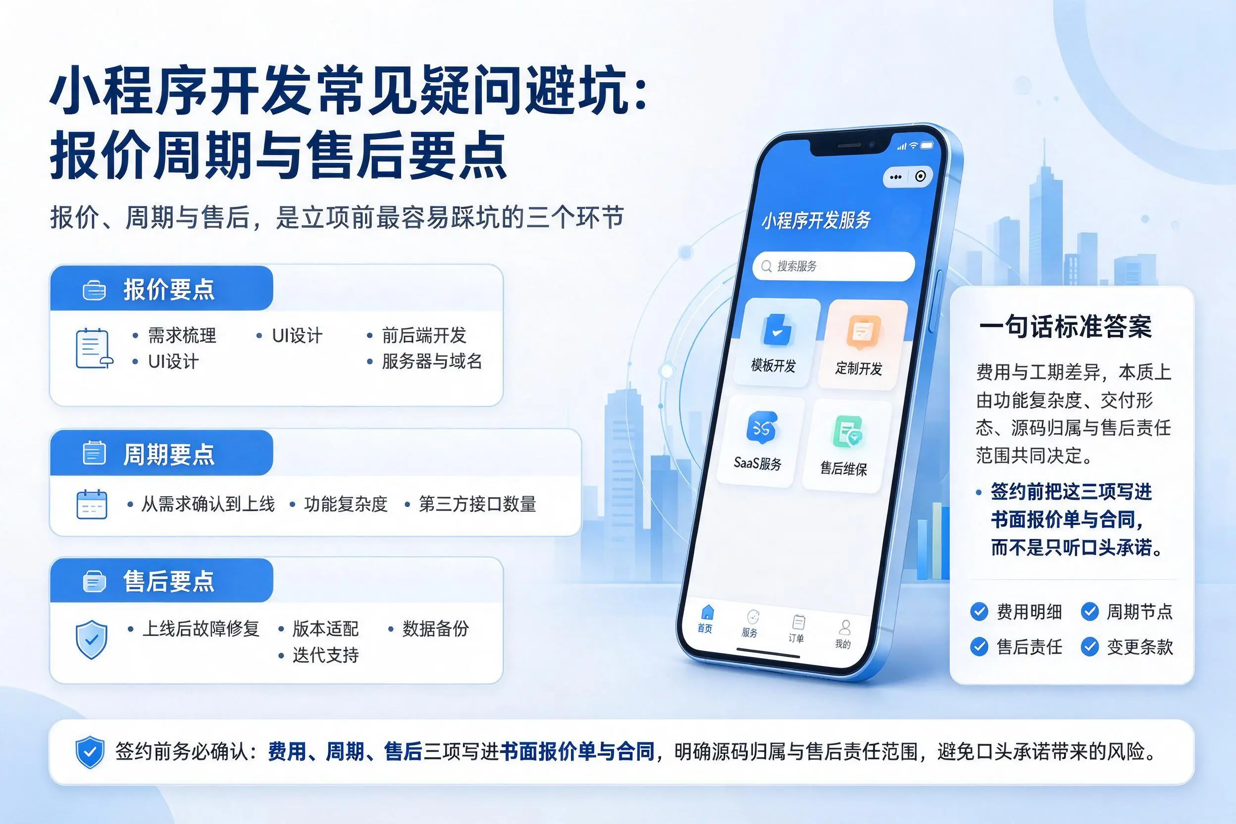 金昌小程序开发常见疑问避坑：报价周期与售后要点