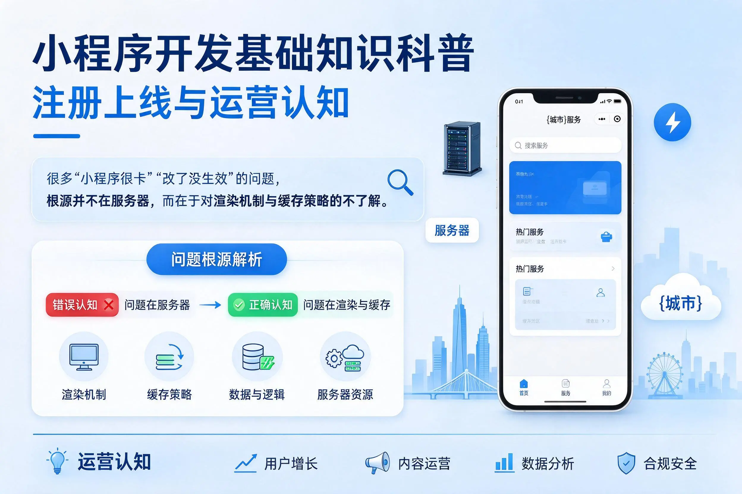 金昌小程序开发基础知识科普:注册上线与运营认知