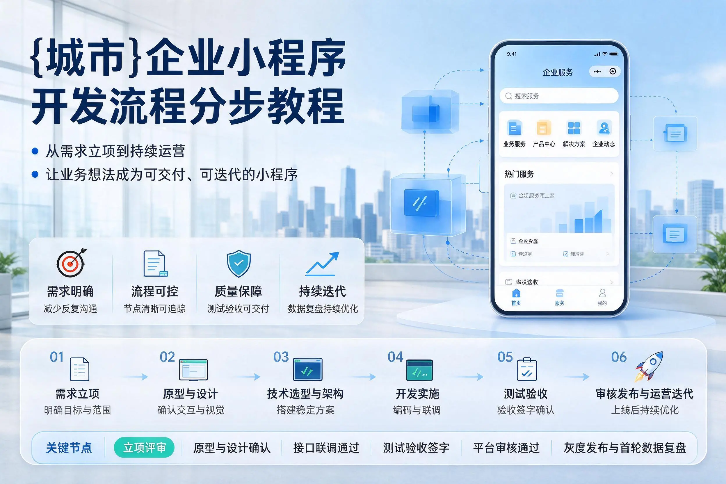 金昌企业小程序开发流程分步教程与关键节点说明