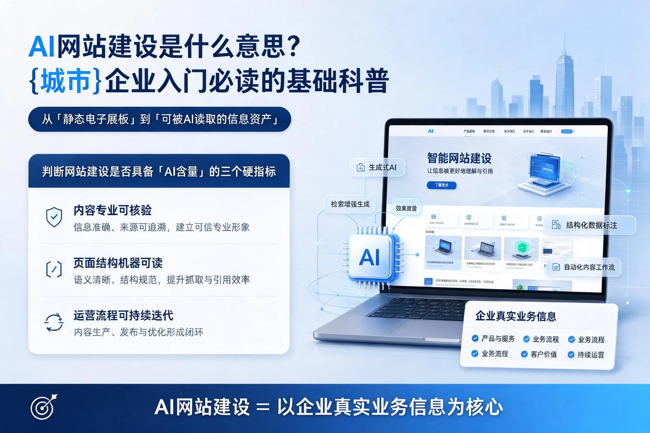 AI网站建设是什么意思？金昌企业入门必读的基础科普