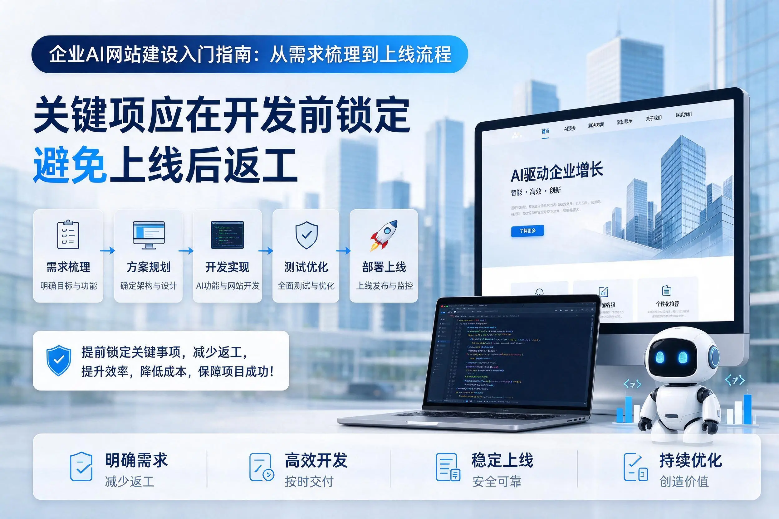 金昌企业AI网站建设入门指南：从需求梳理到上线流程