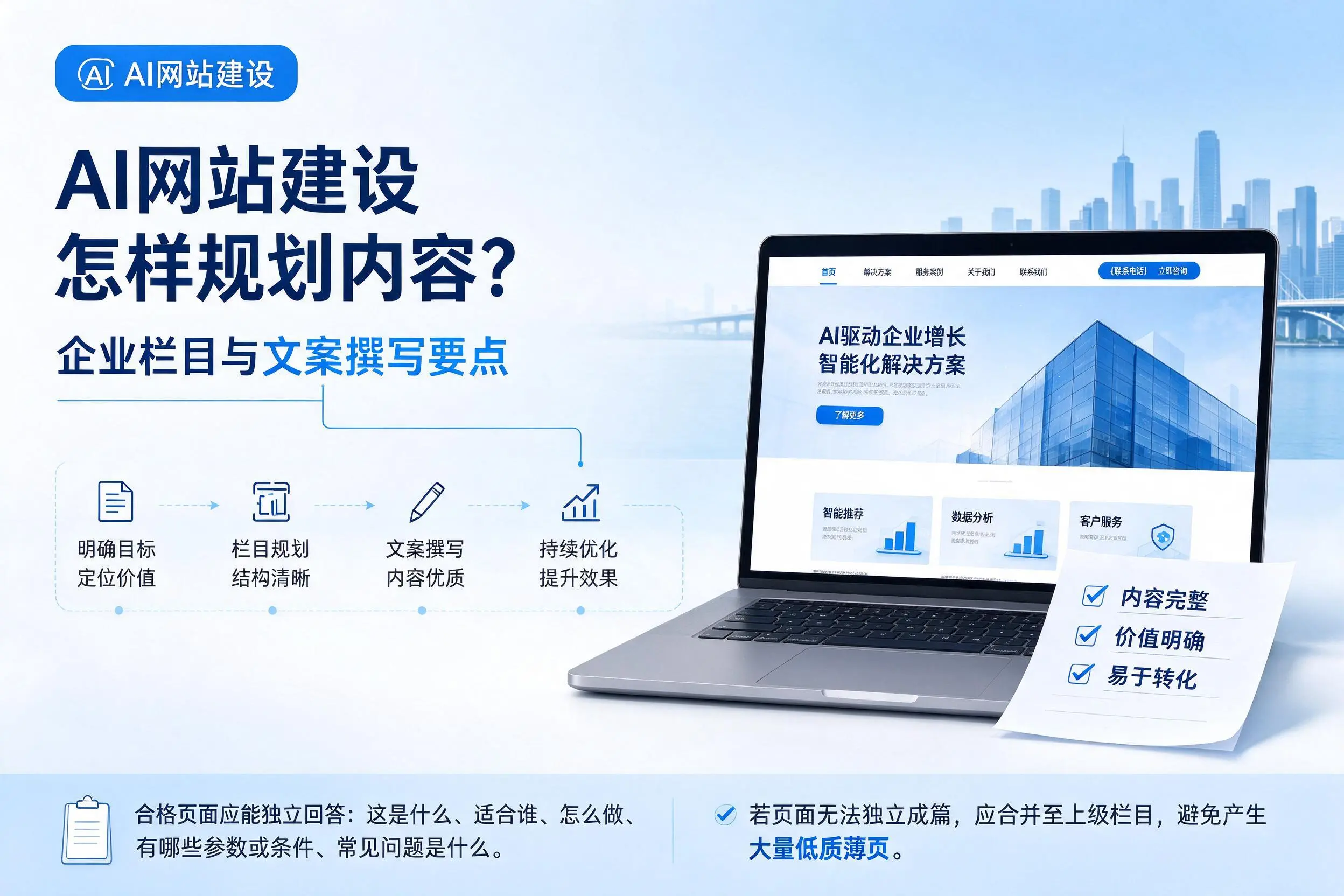 AI网站建设怎样规划内容?金昌企业栏目与文案撰写要点