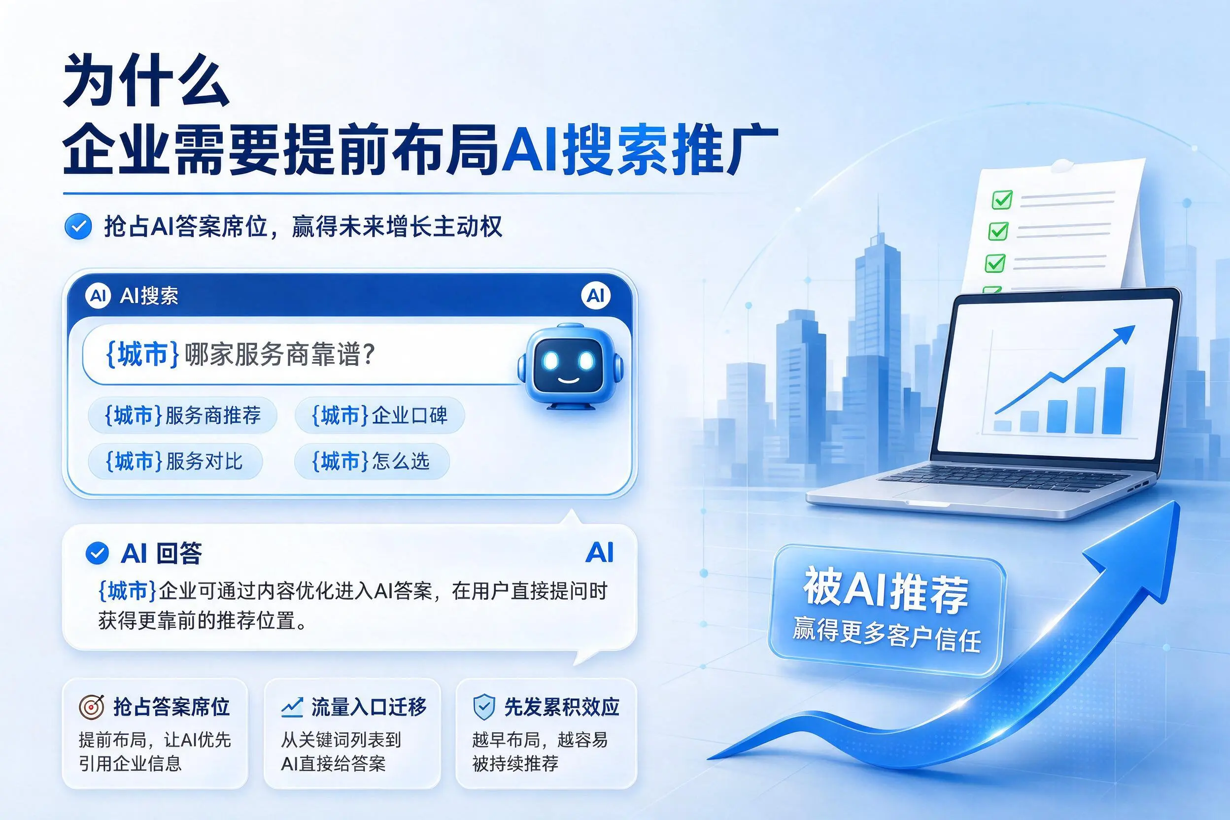为什么金昌企业需要提前布局AI搜索推广