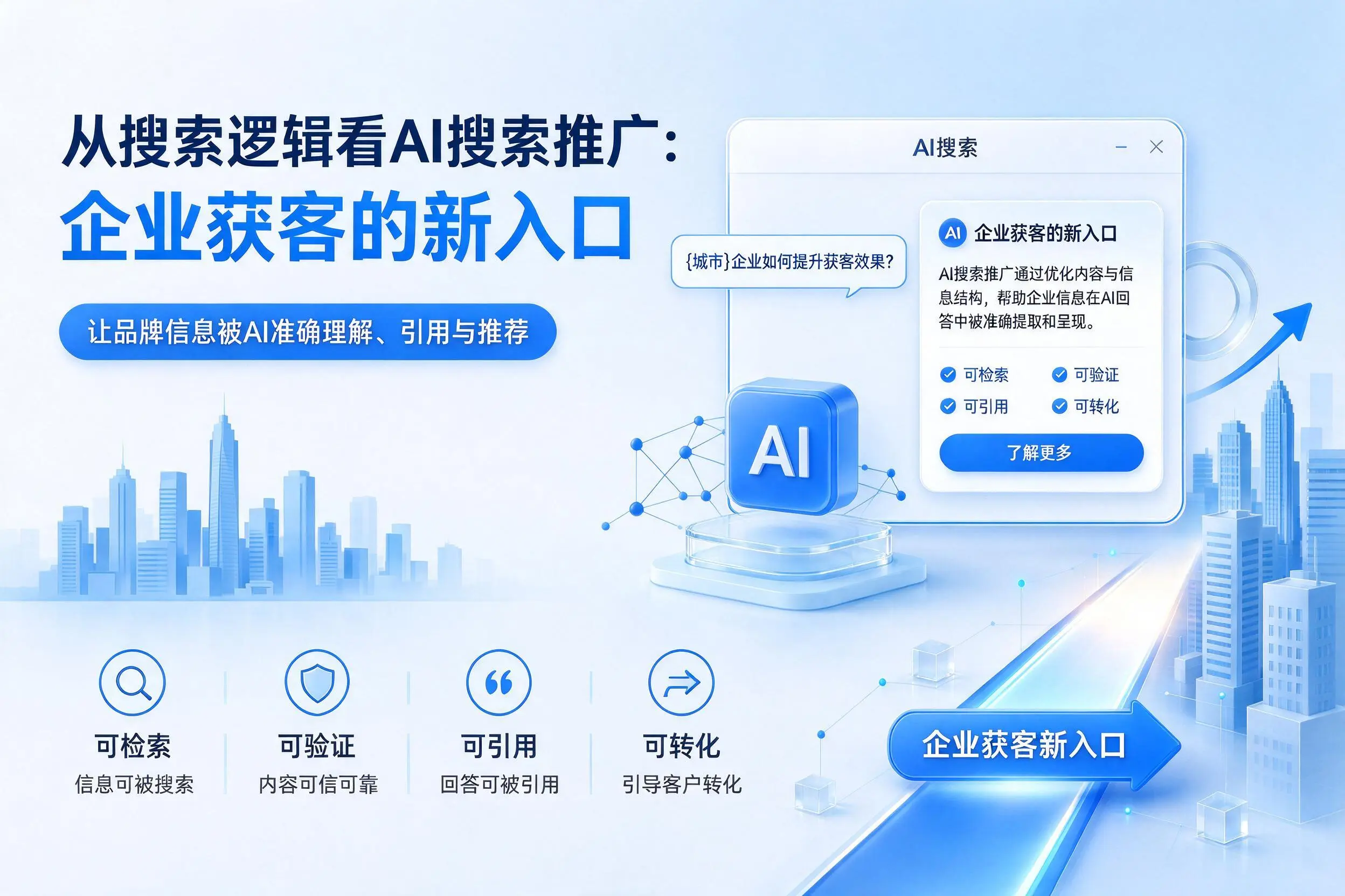 从搜索逻辑看AI搜索推广：金昌企业获客的新入口